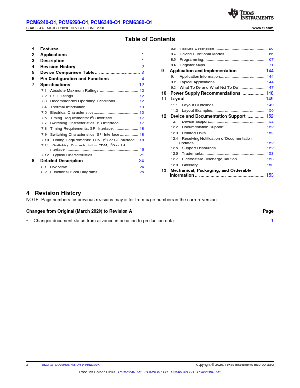 PCM6360-Q1