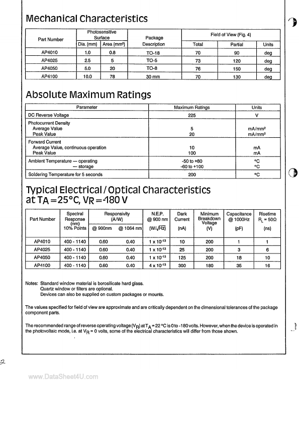 AP4100