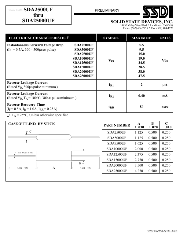 SDA2500UF