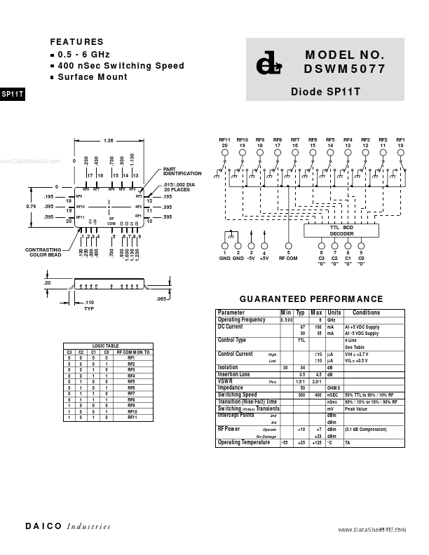 DSWM5077