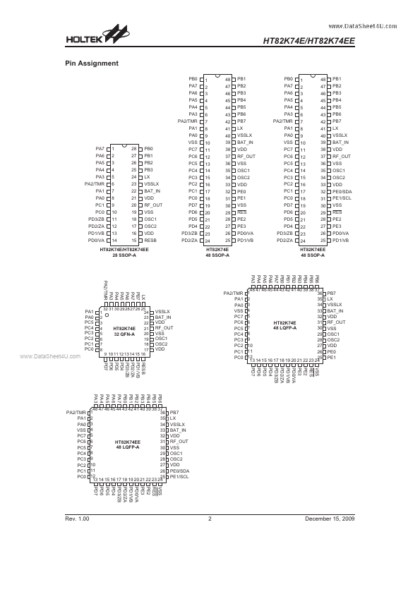 HT82K74EE