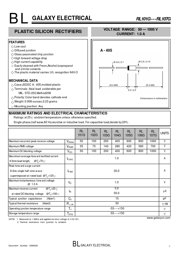 RL101G