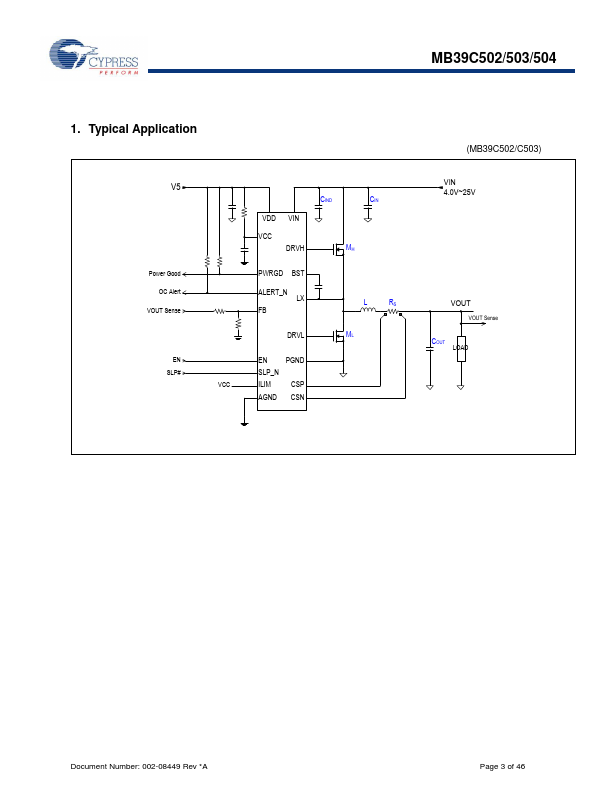 MB39C502