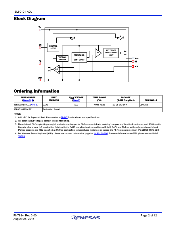 ISL80101-ADJ