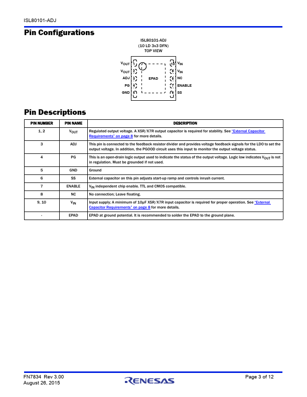 ISL80101-ADJ