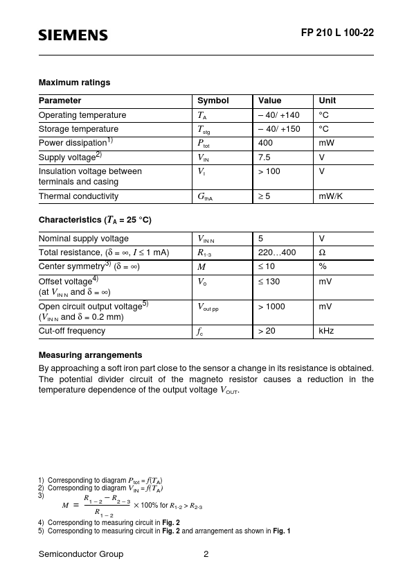 FP210L100-22