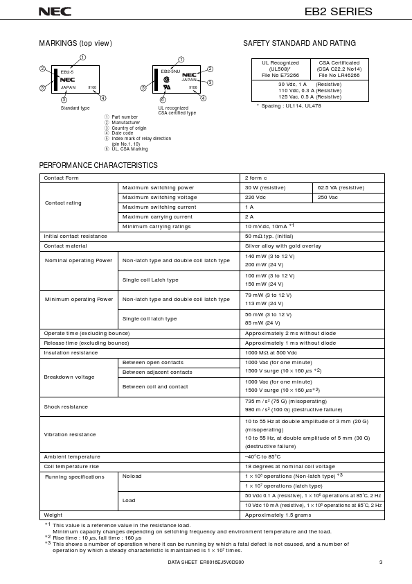 EB2-5TNUH-L