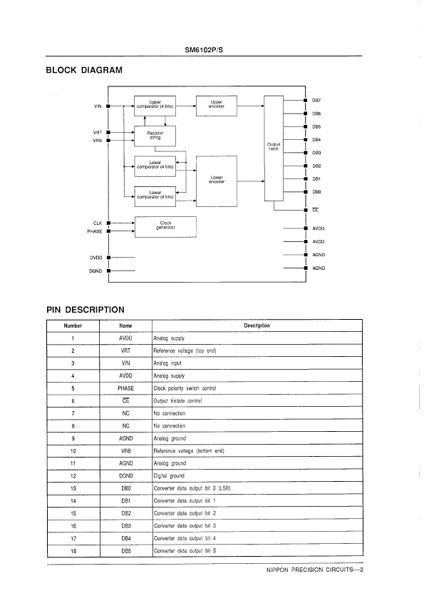 SM6102P