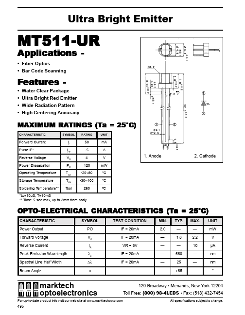 MT511-UR