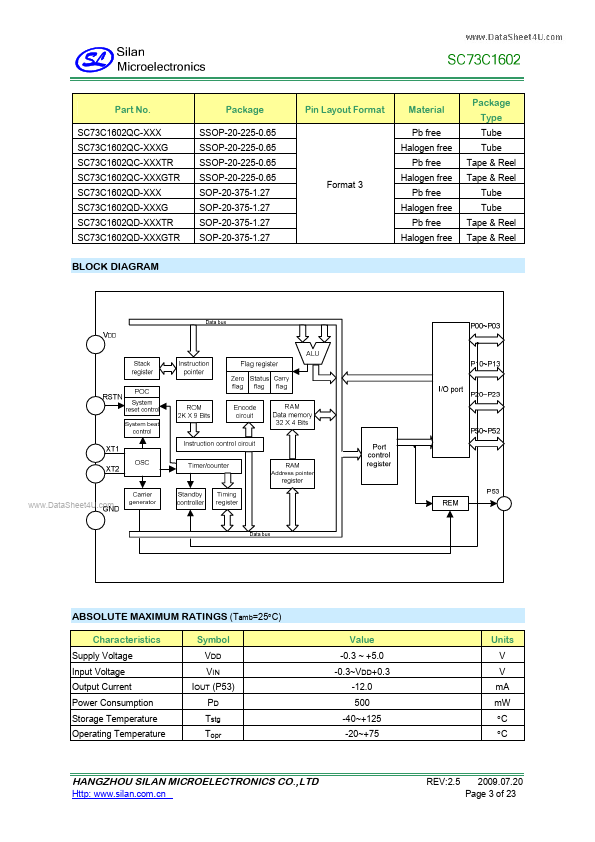 SC73C1602