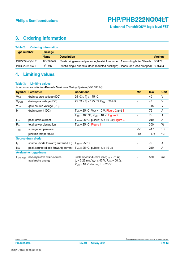 PHP222NQ04LT