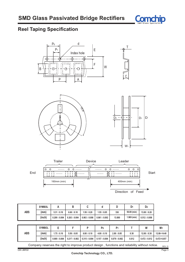 ABS8-HF