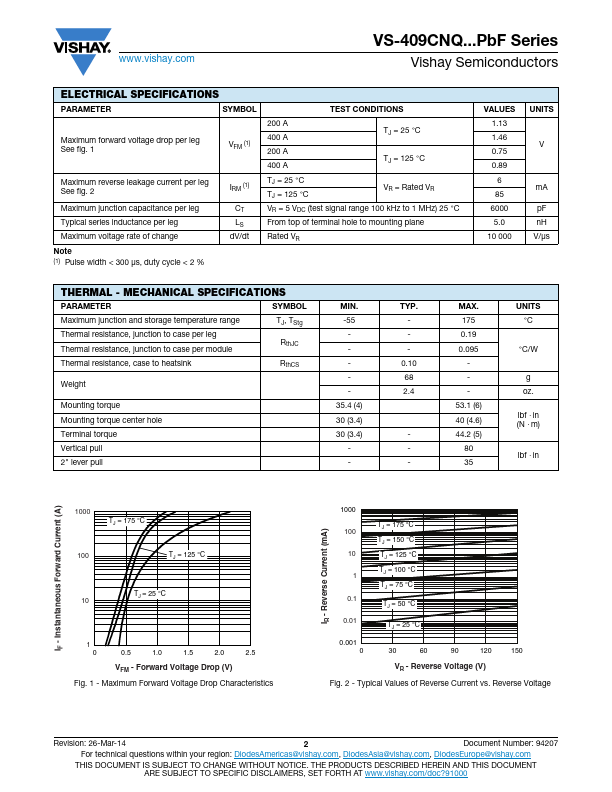 VS-409CNQ150PbF