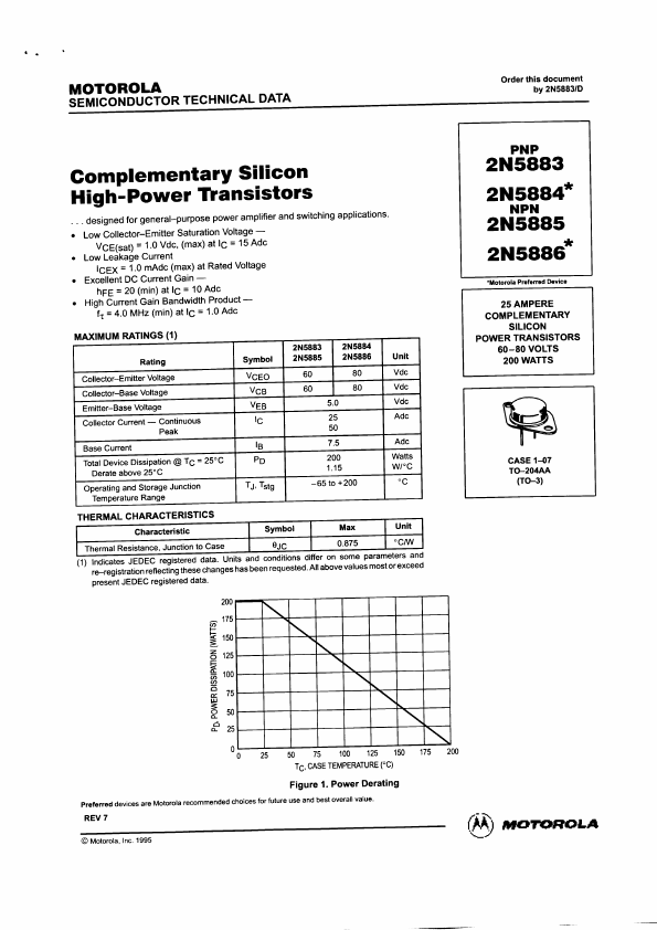 2N5884