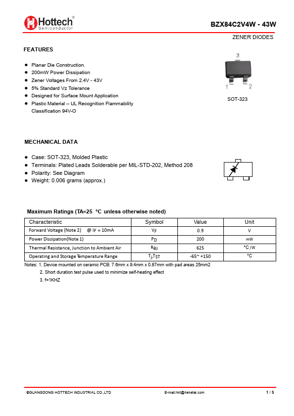 BZX84C4V3W