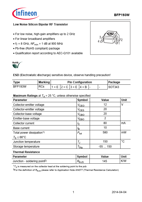 BFP193W