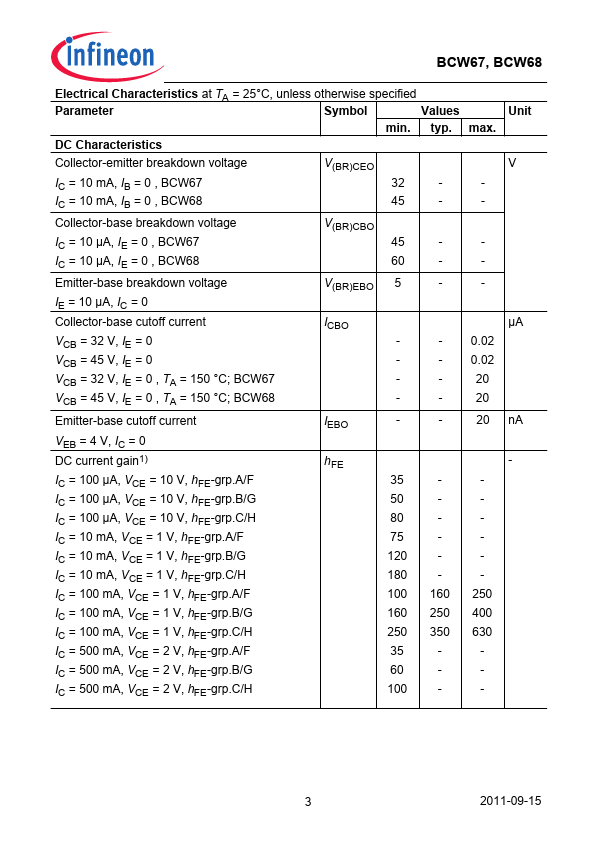 BCW68G