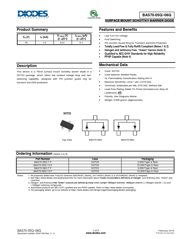 BAS70-05Q