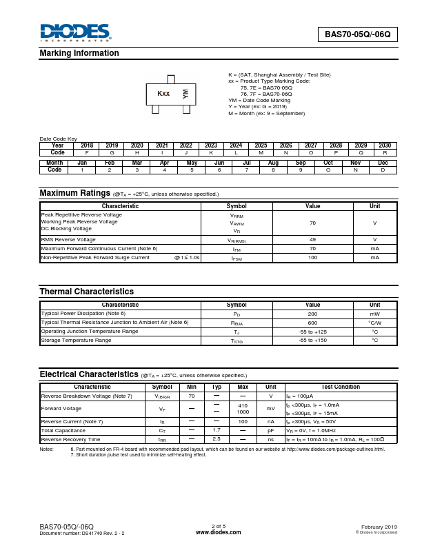 BAS70-05Q