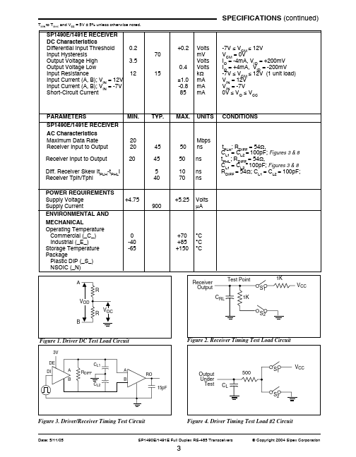 SP1490E