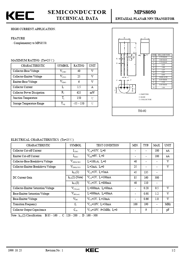 MPS8050