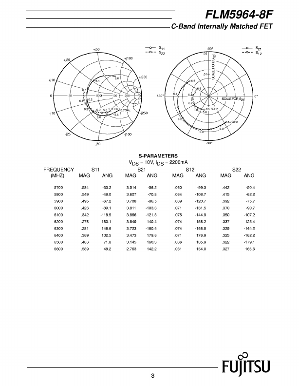 FLM5964-8F