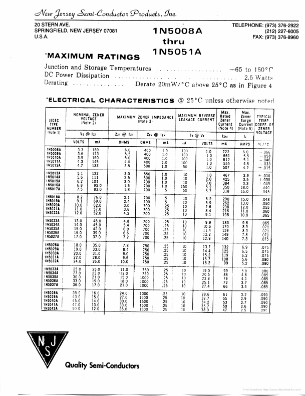 1N5016A