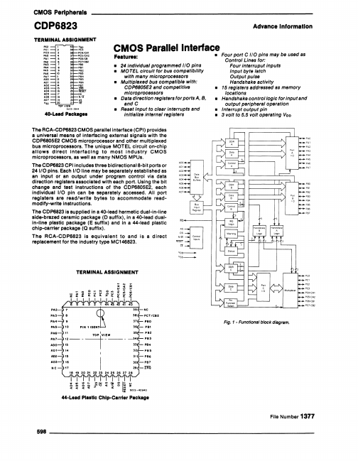 CDP6823