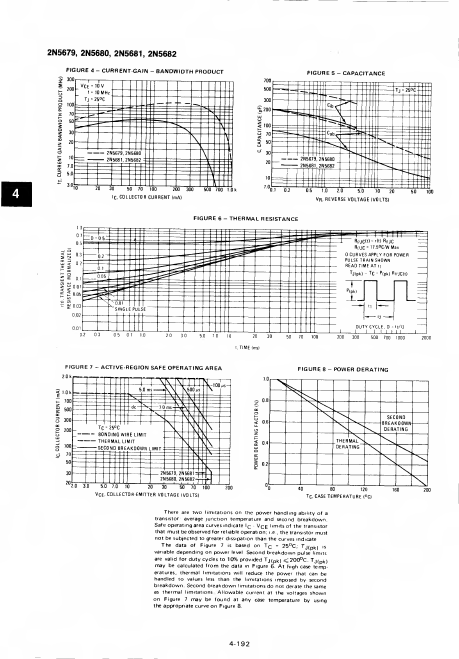 2N5682