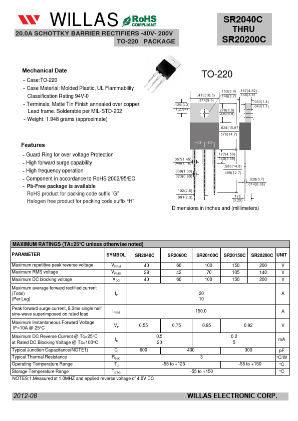 SR20100C