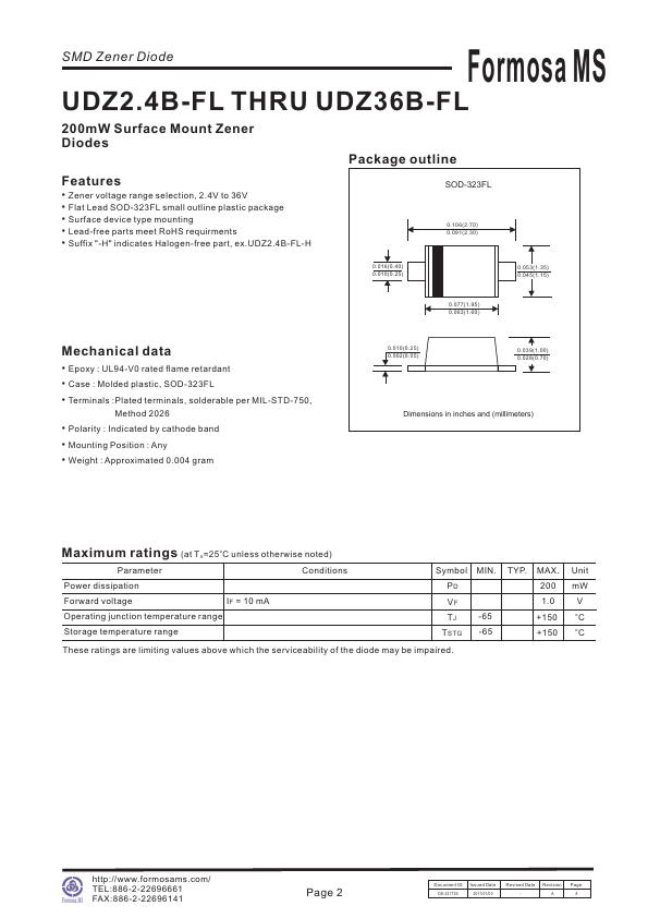 UDZ4.3B-FL