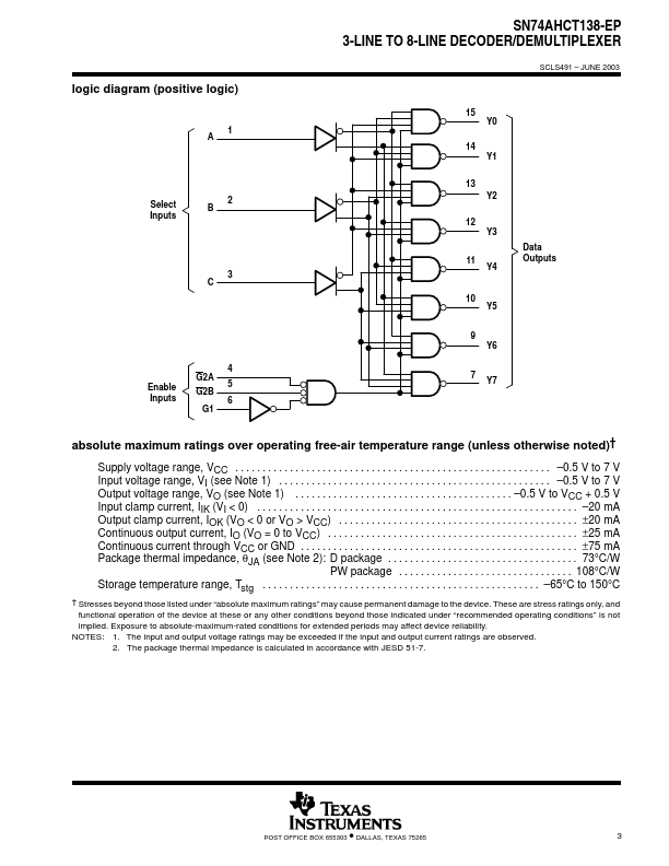 SN74AHCT138-EP