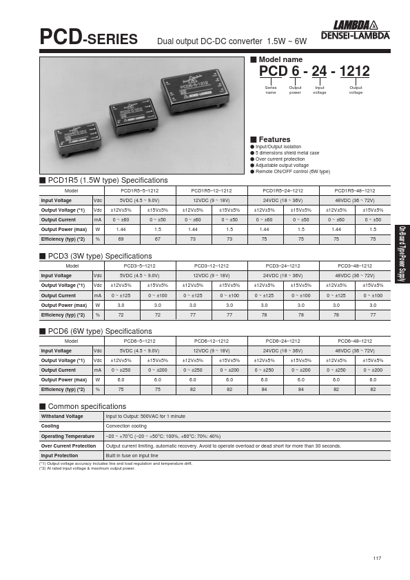 PC1R5-48-5