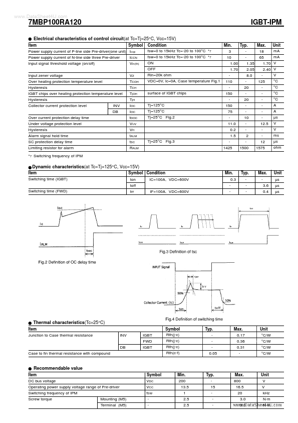 7MBP100RA120