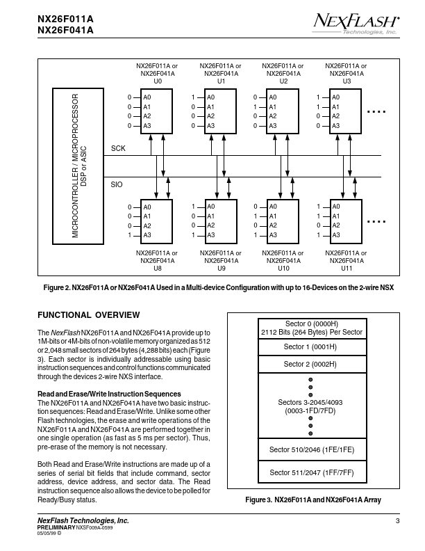 NX26F041A