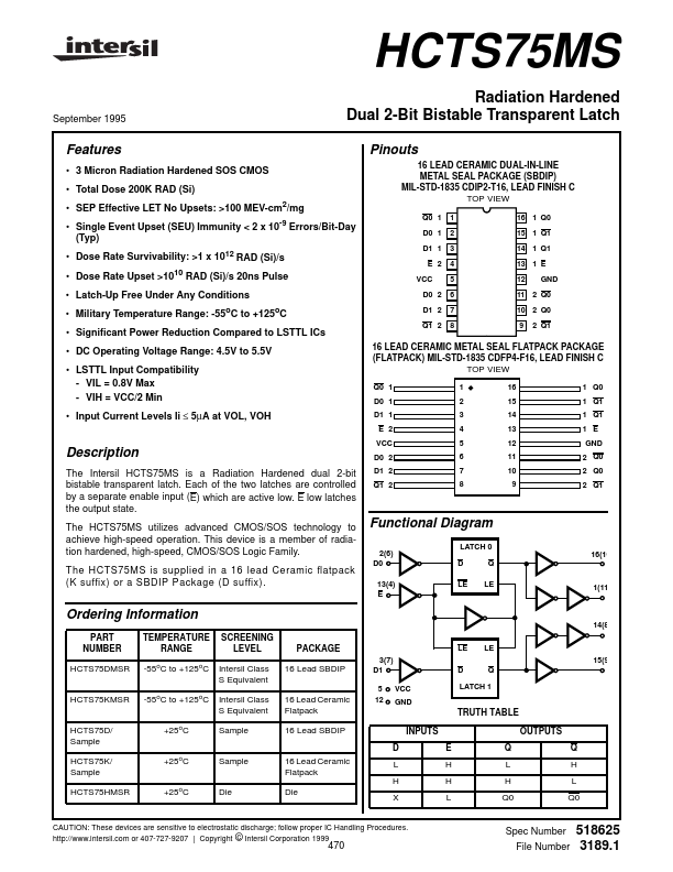 HCTS75MS