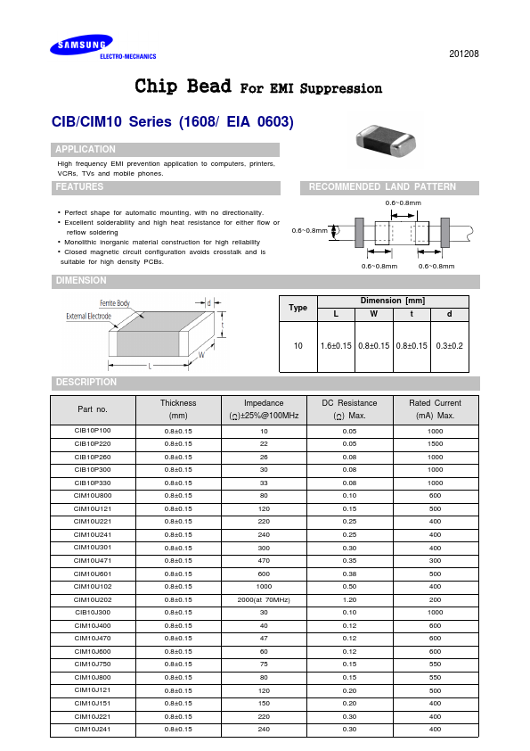 CIB10P330