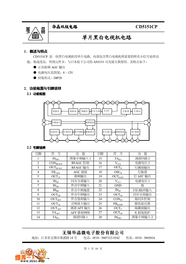 CD5151CP