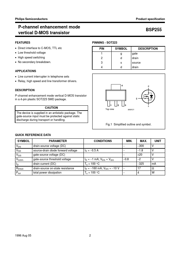 BSP255