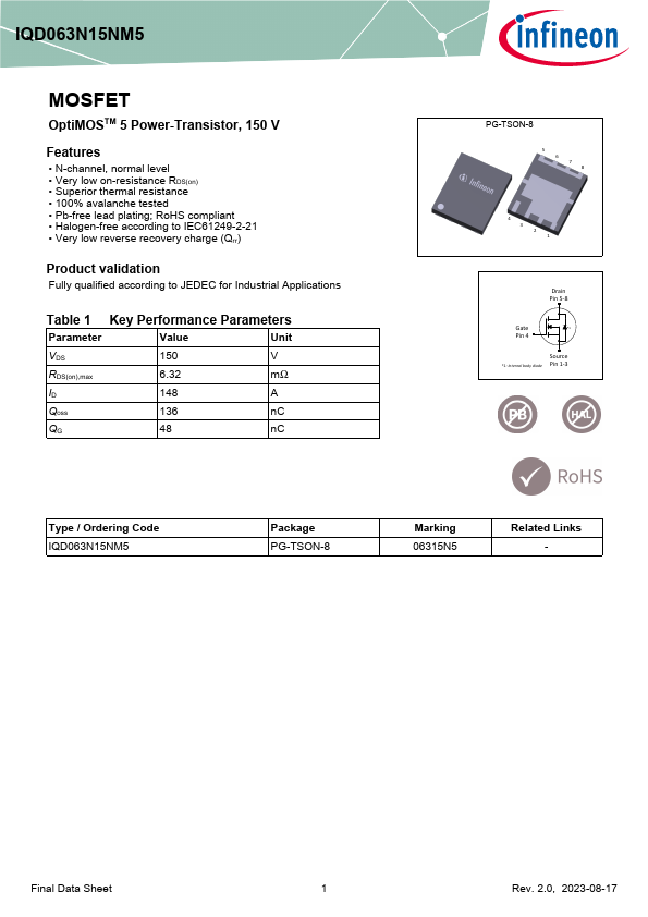 IQD063N15NM5