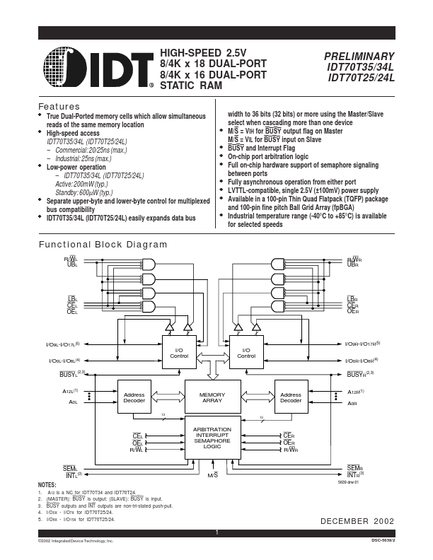 IDT70T35