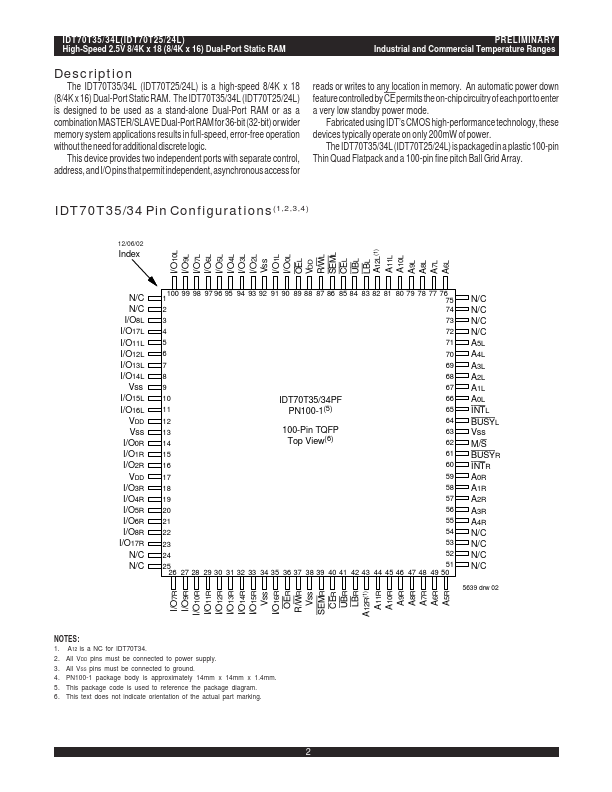 IDT70T35