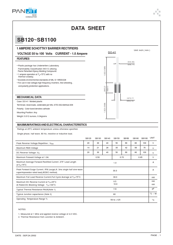 SB180