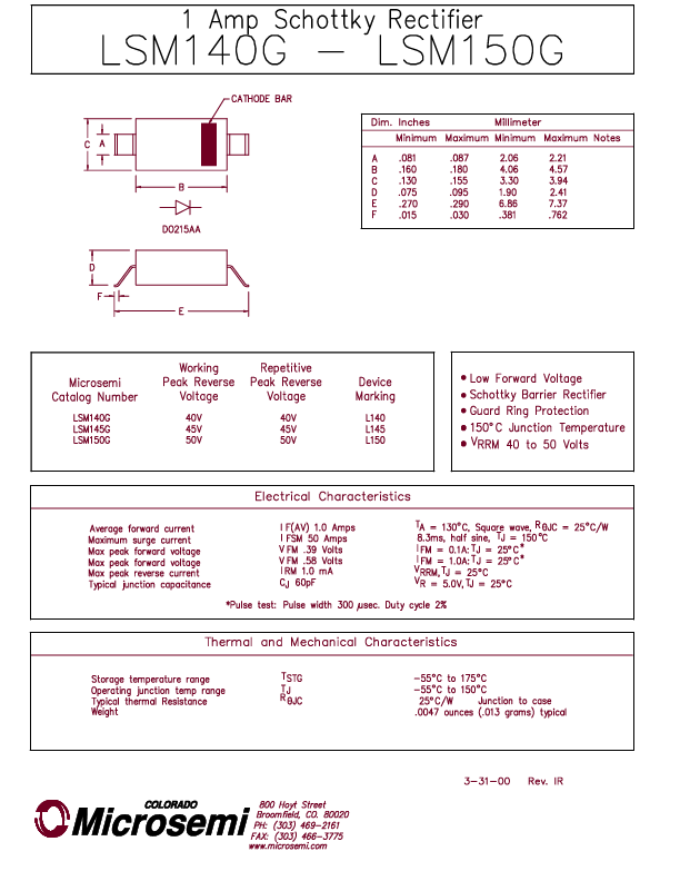 LSM145G