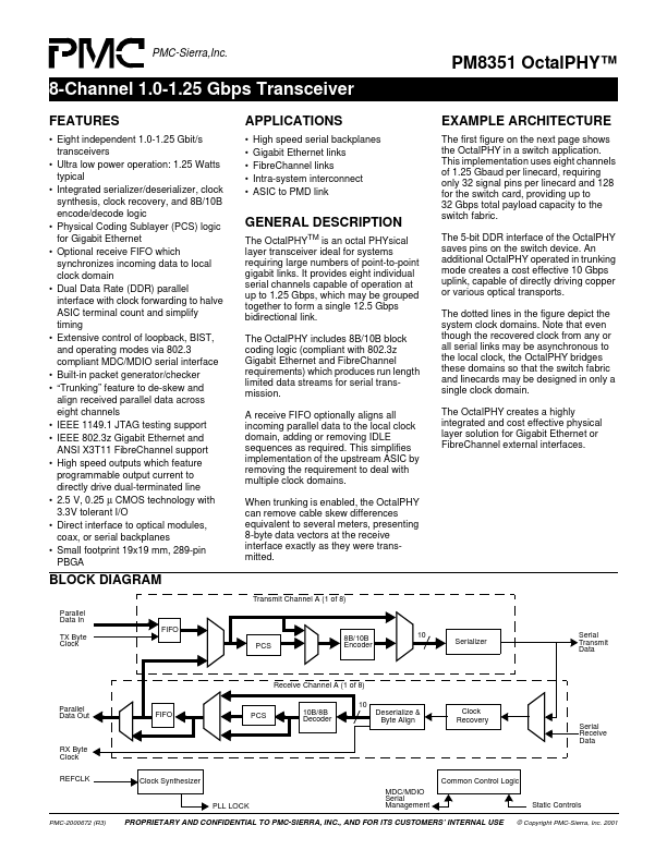 PM8351