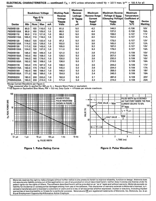 P6SMB4xA