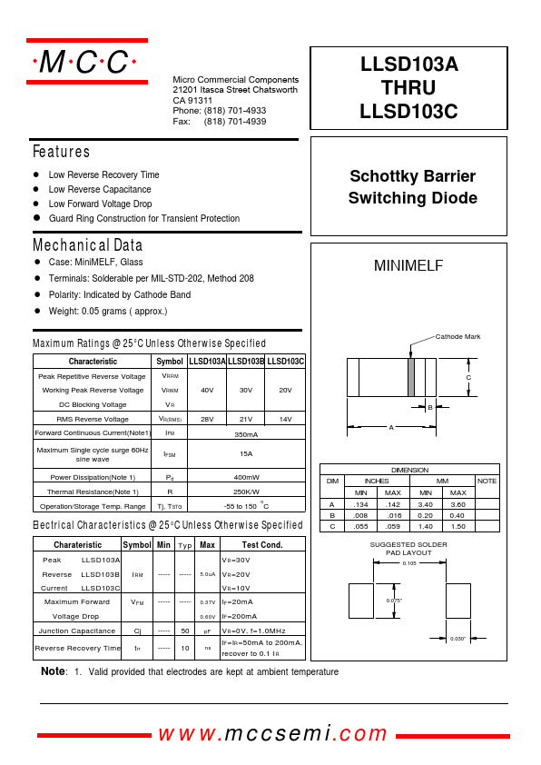 LLSD103A