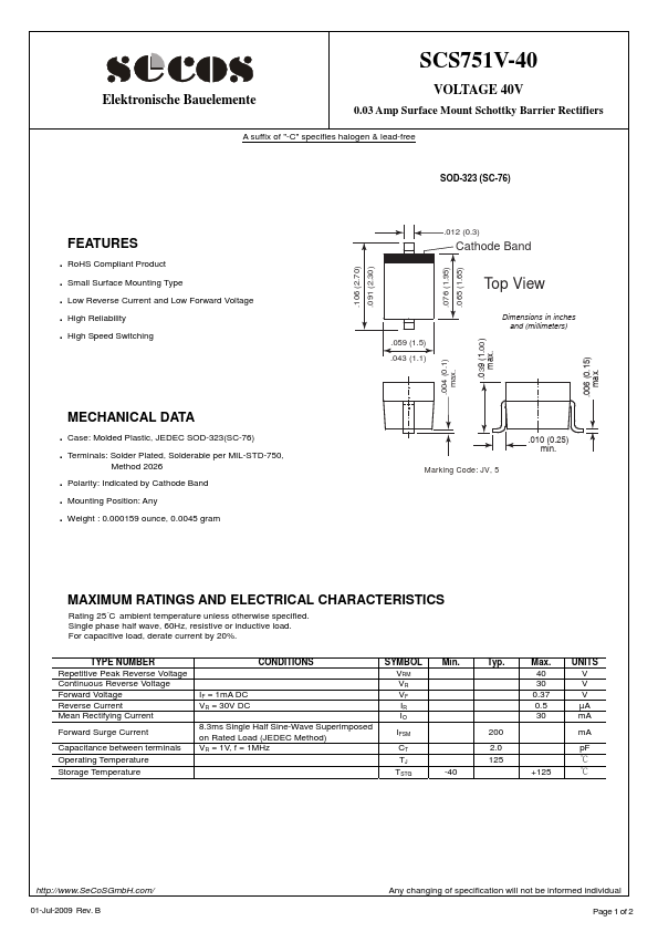 SCS751V-40