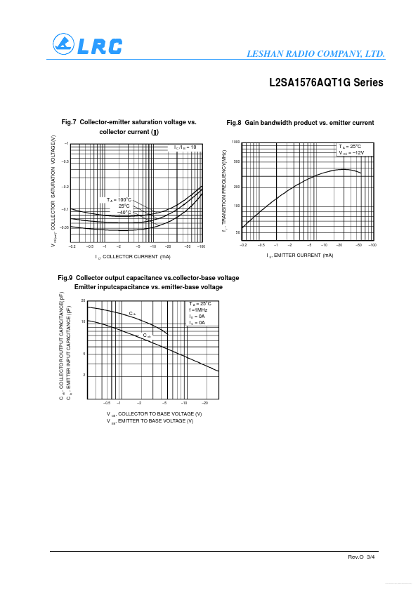 L2SA1576AQLT3G