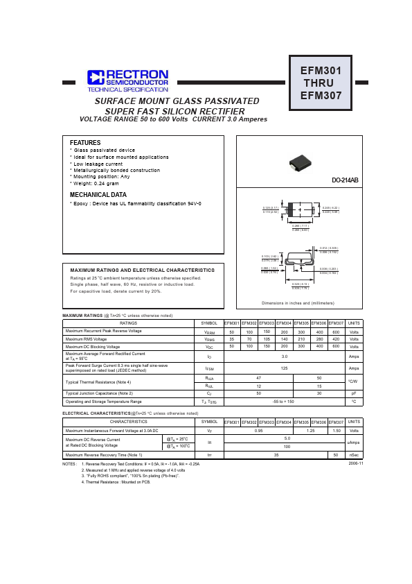 EFM307